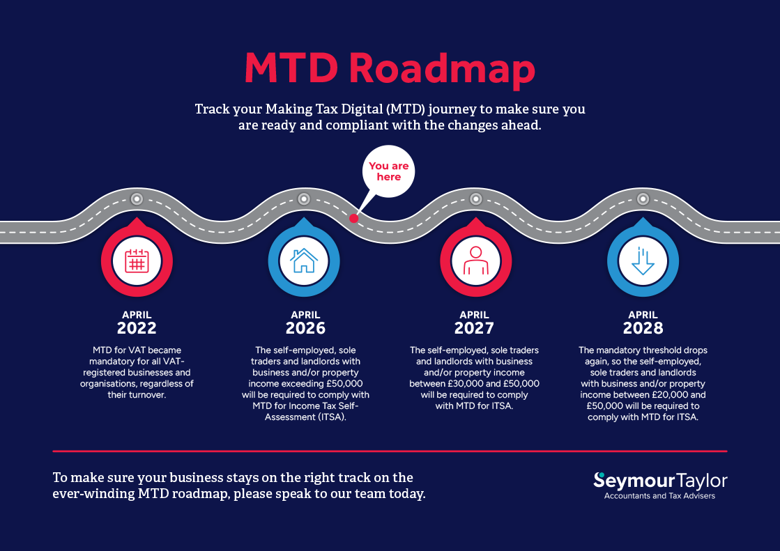 Seymour Taylor MTD Roadmap 2026